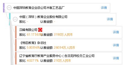 木韵匠心 中国深圳教育企业总公司木制工艺品厂的教育培训之道